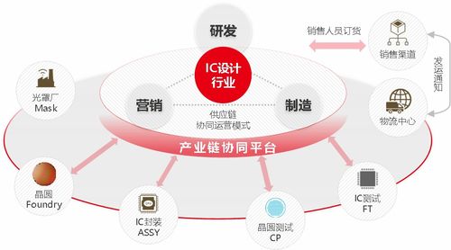 數(shù)據(jù)驅(qū)動(dòng)，智能運(yùn)營 數(shù)字經(jīng)濟(jì)新階段下的成都新媒體運(yùn)營變革